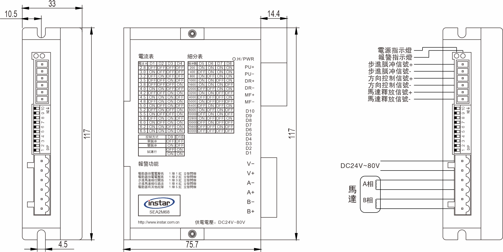 英士達機電 步進馬達驅動器 SEA2M68