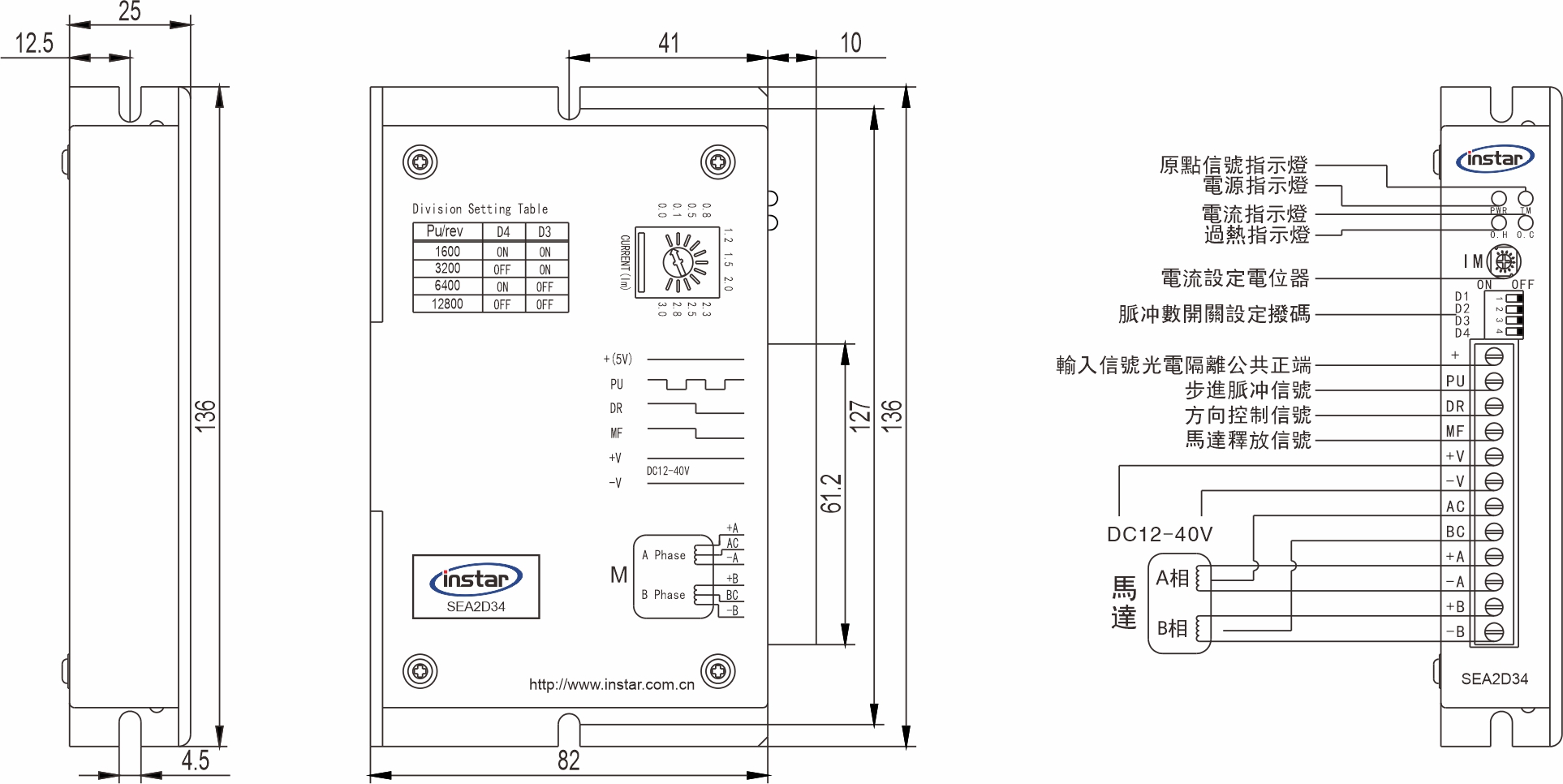 英士達(dá)機(jī)電 步進(jìn)馬達(dá)驅(qū)動(dòng)器 SEA2D34